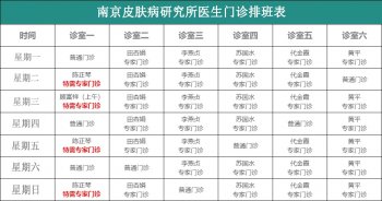 �Ͼ�Ƥ���о�����������Щר�ҳ���